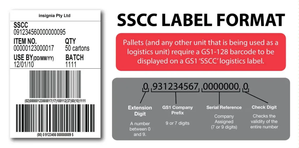 SSCC label format